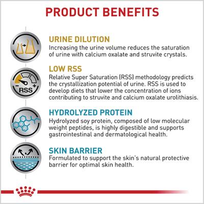 Show full view: Royal Canin Veterinary Diet Multifunction Urinary SO + Hydrolyzed Protein Dry Dog Food, 17.6-lb bag slide 4 of 11
