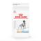 Show in main carousel: Royal Canin Veterinary Diet Multifunction Urinary SO + Hydrolyzed Protein Dry Dog Food, 7.7-lb bag slide 1 of 10