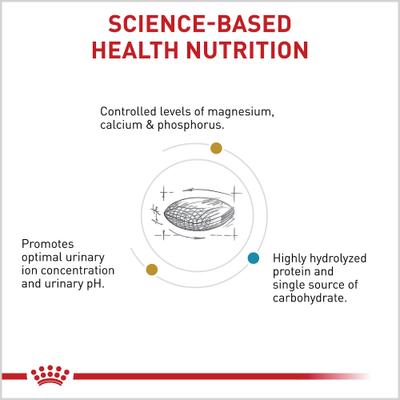 Show full view: Royal Canin Veterinary Diet Multifunction Urinary SO + Hydrolyzed Protein Dry Dog Food, 17.6-lb bag slide 3 of 11