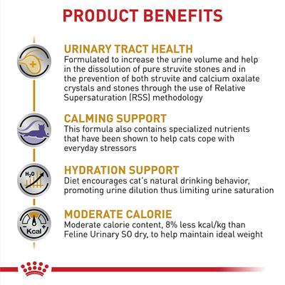 Show full view: Royal Canin Veterinary Diet Multifunction Urinary SO + Calm Dry Cat Food, 17.6-lb bag slide 5 of 10