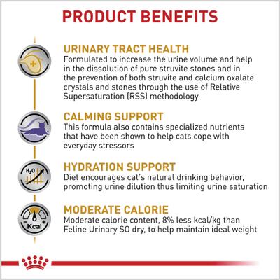 Show full view: Royal Canin Veterinary Diet Multifunction Urinary SO + Calm Dry Cat Food, 6.6-lb bag slide 5 of 10