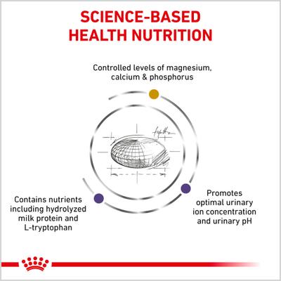 Show full view: Royal Canin Veterinary Diet Multifunction Urinary SO + Calm Dry Cat Food, 6.6-lb bag slide 4 of 10