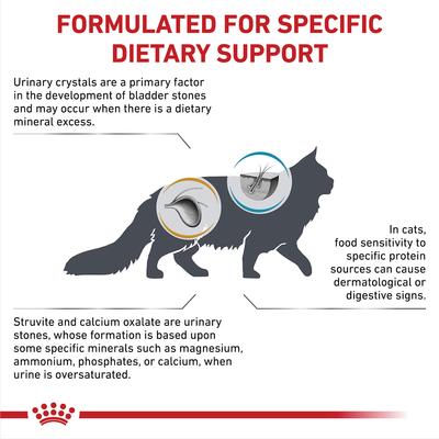 Show full view: Royal Canin Veterinary Diet Multifunction Urinary SO + Hydrolyzed Protein Dry Cat Food, 6.6-lb bag slide 3 of 10