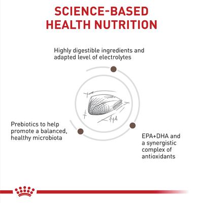 Show full view: Royal Canin Veterinary Diet Multifunction Diet Gastrointestinal + Hydrolyzed Protein Dry Cat Food, 6.6-lb bag slide 3 of 10