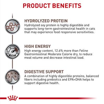 Show full view: Royal Canin Veterinary Diet Multifunction Diet Gastrointestinal + Hydrolyzed Protein Dry Cat Food, 6.6-lb bag slide 4 of 10