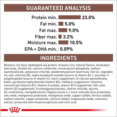 ROYAL CANIN VETERINARY DIET Multifunction Gastrointestinal Low Fat
