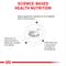 Show in main carousel: Royal Canin Veterinary Diet Multifunction Gastrointestinal Low Fat + Hydrolyzed Protein Dry Dog Food, 9.9-lb bag slide 3 of 10