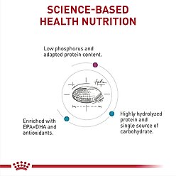 Royal Canin Veterinary Diet Multifunction Renal Support + Hydrolyzed Protein Dry Dog Food, 17.6-lb bag slide 2 of 9