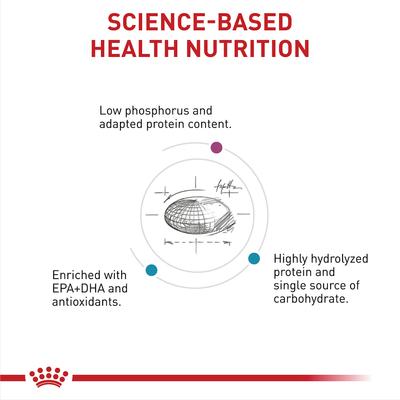 Show full view: Royal Canin Veterinary Diet Multifunction Renal Support + Hydrolyzed Protein Dry Dog Food, 7.7-lb bag slide 4 of 10