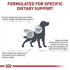 Royal Canin Veterinary Diet Multifunction Satiety + Hydrolyzed Protein Dry Dog Food, 24.2-lb bag slide 2 of 9