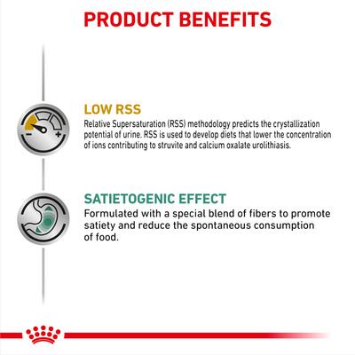 Show full view: Royal Canin Veterinary Diet Multifunction Urinary SO + Satiety Dry Dog Food, 17.6-lb bag slide 4 of 9