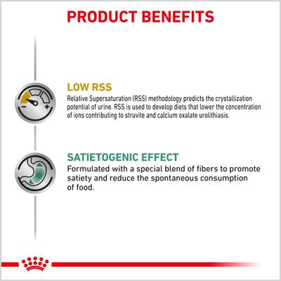 Show full view: Royal Canin Veterinary Diet Multifunction Urinary SO + Satiety Dry Dog Food, 17.6-lb bag slide 4 of 10