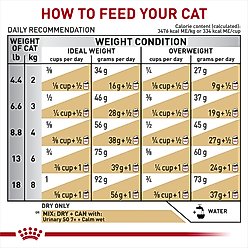 Royal Canin Veterinary Diet Multifunction Urinary SO Aging 7+ & Calm Dry Cat Food, 6.6-lb bag slide 2 of 9