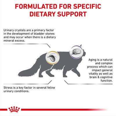 Show full view: Royal Canin Veterinary Diet Multifunction Urinary SO Aging 7+ & Calm Dry Cat Food, 17.6-lb bag slide 5 of 10