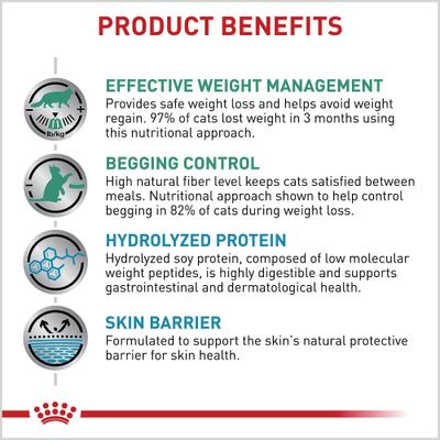 Show full view: Royal Canin Veterinary Diet Multifunction Feline Satiety + Hydrolyzed Protein Dry Cat Food, 7-lb bag slide 4 of 11