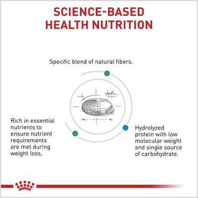 Show full view: Royal Canin Veterinary Diet Multifunction Feline Satiety + Hydrolyzed Protein Dry Cat Food, 7-lb bag slide 3 of 11