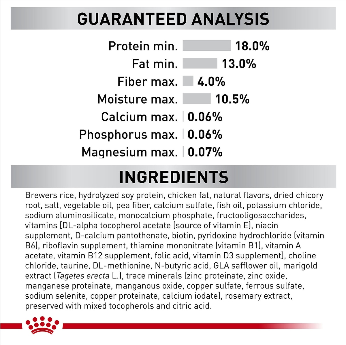 ROYAL CANIN VETERINARY DIET Multifunction Urinary SO +
