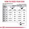 Show in main carousel: Royal Canin Veterinary Diet Multifunction Urinary SO + Hydrolyzed Protein Dry Dog Food, 17.6-lb bag slide 8 of 10