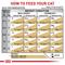 Show in main carousel: Royal Canin Veterinary Diet Multifunction Urinary SO + Calm Dry Cat Food, 17.6-lb bag slide 9 of 10