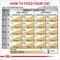 Show in main carousel: Royal Canin Veterinary Diet Multifunction Urinary SO + Calm Dry Cat Food, 6.6-lb bag slide 9 of 10