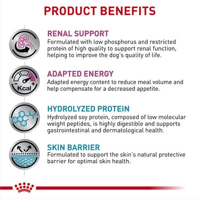 Show full view: Royal Canin Veterinary Diet Multifunction Renal Support + Hydrolyzed Protein Dry Dog Food, 7.7-lb bag slide 5 of 10