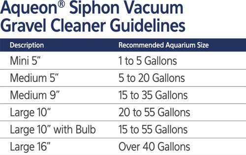 Show full view: Aqueon Aquarium Siphon Vacuum Aquarium Gravel Cleaner, 5-in slide 5 of 11