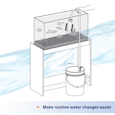 Show full view: Aqueon Siphon Vacuum Aquarium Gravel Cleaner, Mini, 5-in slide 3 of 11