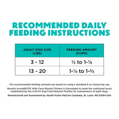 Show full view: Purina Beneful Small Breed IncrediBites with Farm-Raised Chicken Dry Dog Food, 14-lb bag slide 10 of 12