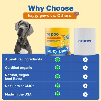 Show full view: Happy Paws No Poo Soft Chews Supplement for Dogs, 100 count slide 5 of 10