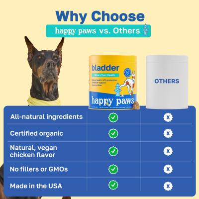 Show full view: Happy Paws Bladder Health Soft Chews Supplement for Dogs, 100 count slide 5 of 10