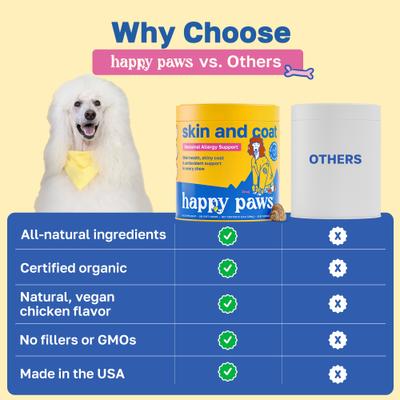 Show full view: Happy Paws Skin & Coat Soft Chews Supplement for Dogs, 100 count slide 5 of 10
