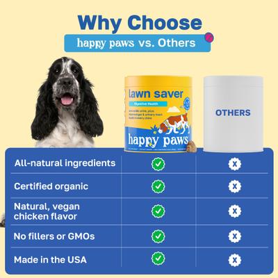 Show full view: Happy Paws Lawn Saver Soft Chews Supplement for Dogs, 100 count slide 5 of 10