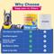 Show in main carousel: Happy Paws Hip & Joint Soft Chews Supplement for Dogs, 100 count slide 5 of 10