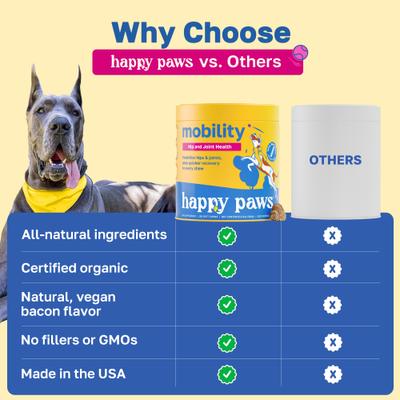 Show full view: Happy Paws Hip & Joint Soft Chews Supplement for Dogs, 100 count slide 5 of 10