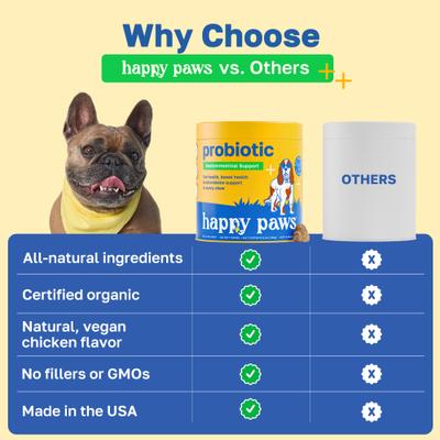 Show full view: Happy Paws Probiotic Soft Chews Supplement for Dogs, 100 count slide 5 of 10