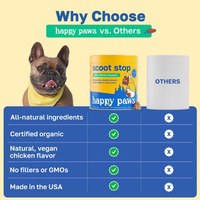 Show full view: Happy Paws Stop Scoot Anal Gland Support Soft Chews Supplement for Dogs, 100 count slide 5 of 10