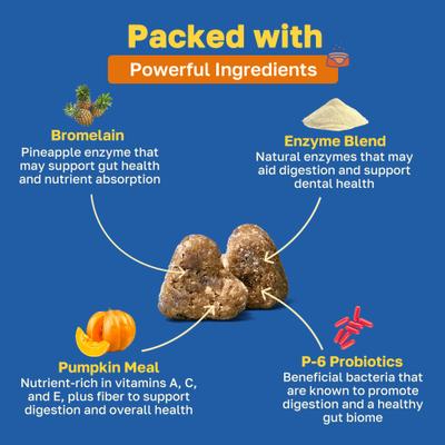 Show full view: Happy Paws No Poo Soft Chews Supplement for Dogs, 100 count slide 4 of 10