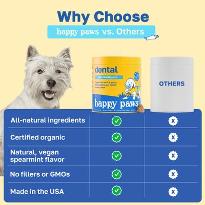 Show full view: Happy Paws Dental Health Soft Chews Supplement for Dogs, 100 count slide 5 of 9