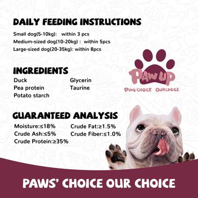 Show full view: Pawup Duck Jerky Strips Dog Treats, 12.5-oz jar slide 9 of 10