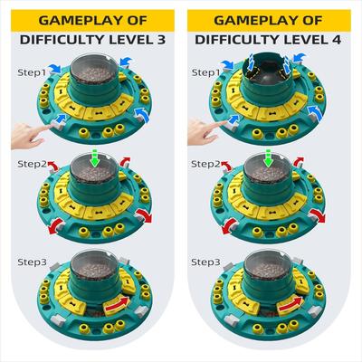 Show full view: KADTC Explorer 4 In 1 Puzzle Dog Toy, Green slide 6 of 7