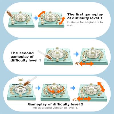 Show full view: KADTC Turntable 2 In 1 Puzzle Dog Toy, Blue slide 3 of 8