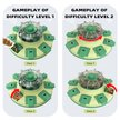 Show in main carousel: KADTC Lucky Wheel 2 In 1 Puzzle Dog Toy, Green slide 5 of 7
