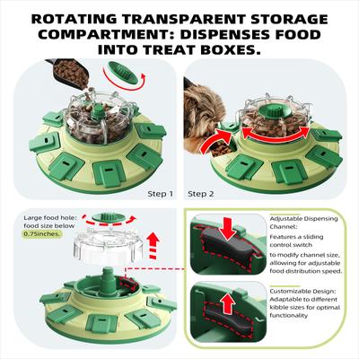 Show full view: KADTC Lucky Wheel 2 In 1 Puzzle Dog Toy, Green slide 4 of 8