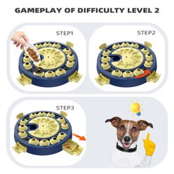 KADTC Einstein 3 In 1 Puzzle Dog Toy, Blue slide 2 of 7