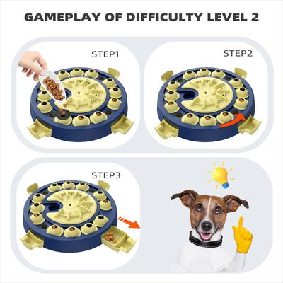 Show full view: KADTC Einstein 3 In 1 Puzzle Dog Toy, Blue slide 5 of 9