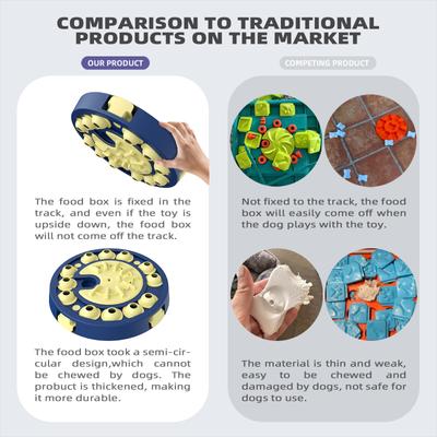 Show full view: KADTC Einstein 3 In 1 Puzzle Dog Toy, Blue slide 8 of 9