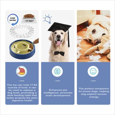 Show full view: KADTC Puzzle Bowl Puzzle Dog Toy, Blue slide 5 of 7