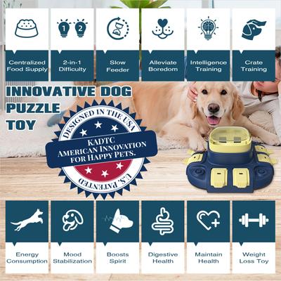 Show full view: KADTC Bistro 2 In 1 Puzzle Dog Toy, Blue slide 2 of 8