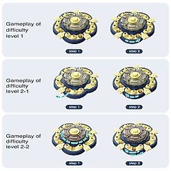 KADTC Sunflower 2 In 1 Puzzle Dog Toy, Blue slide 2 of 6