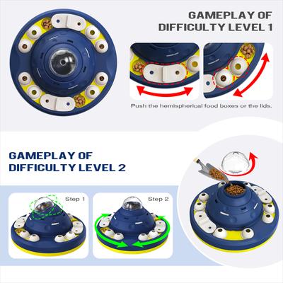 Show full view: KADTC Space Fortress 2 In 1 Puzzle Dog Toy, Blue slide 5 of 7